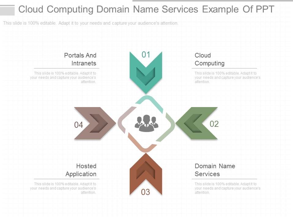 Cloud_Computing_Domain_Name_Services_Example_Of_Ppt_1.jpg