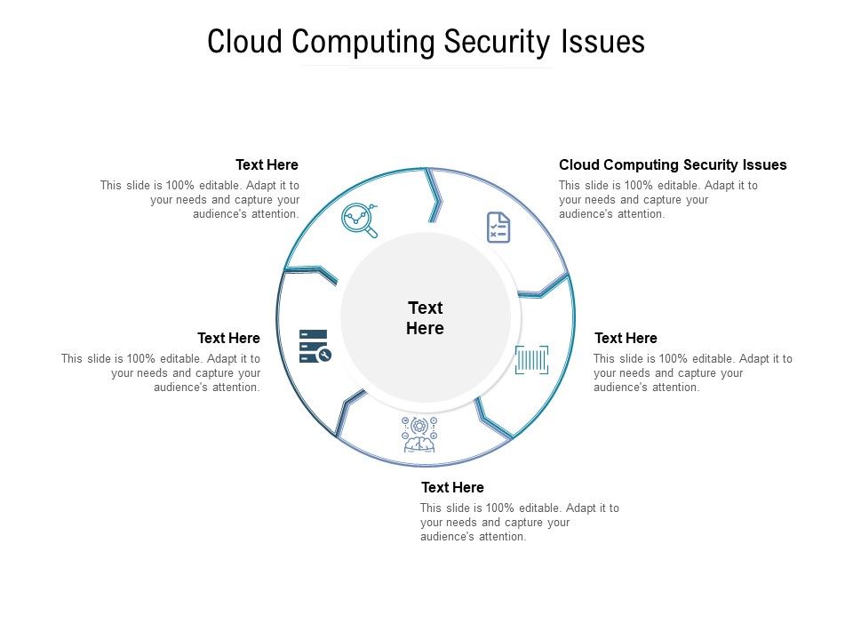 Cloud_Computing_Security_Issues_Ppt_PowerPoint_Presentation_Infographic_Template_Ideas_Cpb_Pdf_Slide_1.jpg