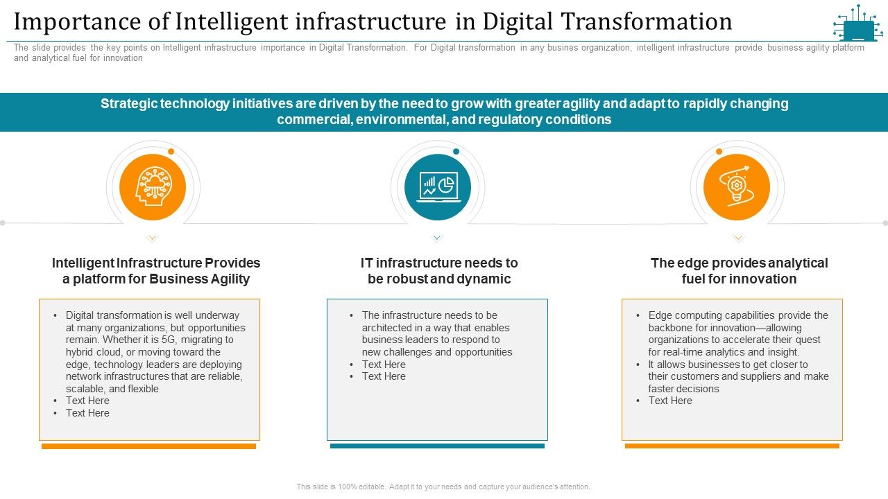 Cloud_Intelligence_Framework_For_Application_Consumption_Importance_Of_Intelligent_Infrastructure_In_Digital_Transformation_Microsoft_PDF_Slide_1.jpg