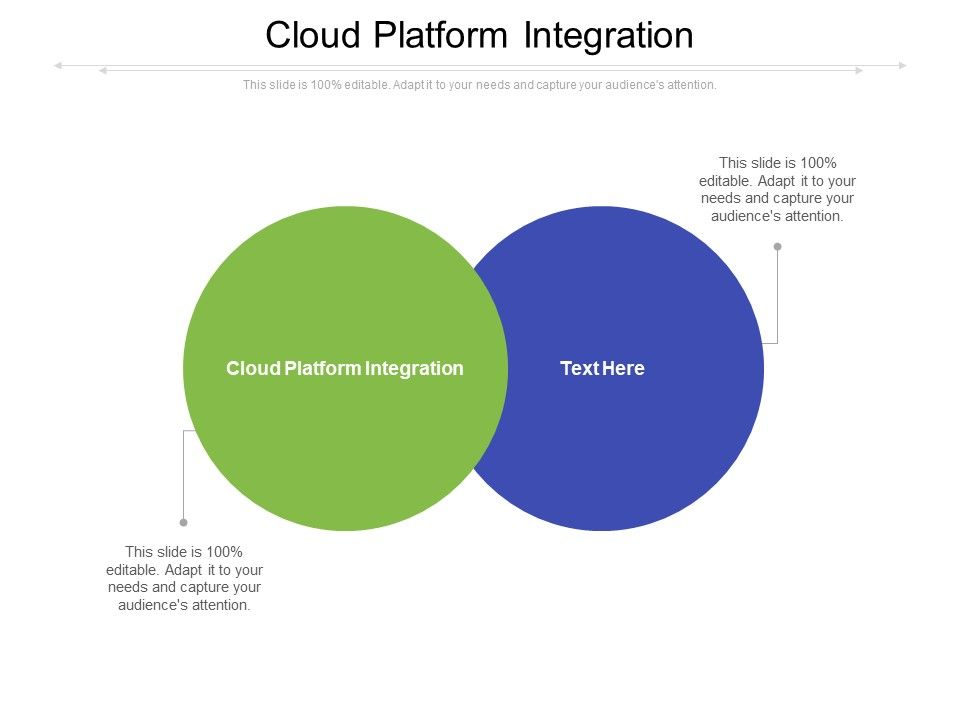 Cloud_Platform_Integration_Ppt_PowerPoint_Presentation_Visual_Aids_Styles_Cpb_Pdf_Slide_1.jpg