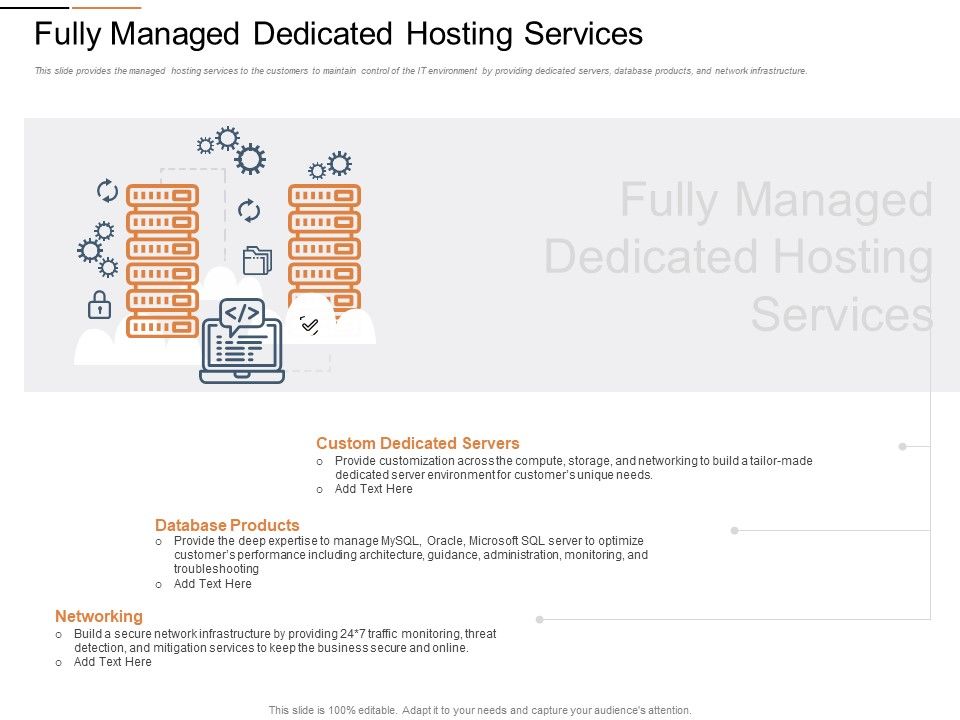 Cloud_Services_Best_Practices_Marketing_Plan_Agenda_Fully_Managed_Dedicated_Hosting_Services_Microsoft_PDF_Slide_1.jpg