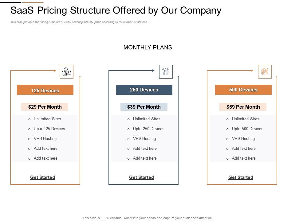 Cloud_Services_Best_Practices_Marketing_Plan_Agenda_Saas_Pricing_Structure_Offered_By_Our_Company_Ideas_PDF_Slide_1.jpg