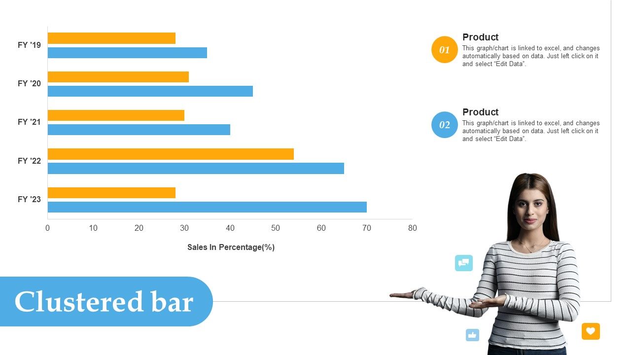 Clustered_Bar_Comprehensive_Personal_Brand_Building_Guide_For_Social_Media_Influencers_Formats_PDF_Slide_1.jpg