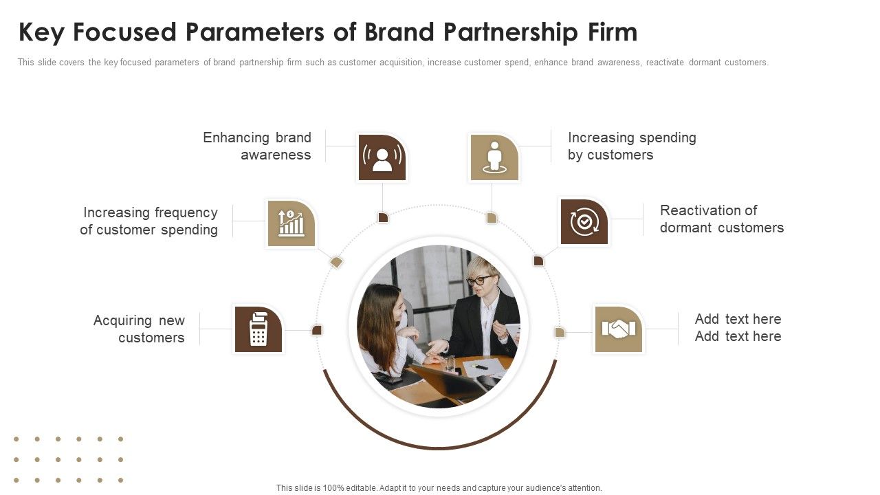 Co_Branding_Capital_Raising_Elevator_Pitch_Deck_Key_Focused_Parameters_Of_Brand_Partnership_Firm_Topics_PDF_Slide_1.jpg