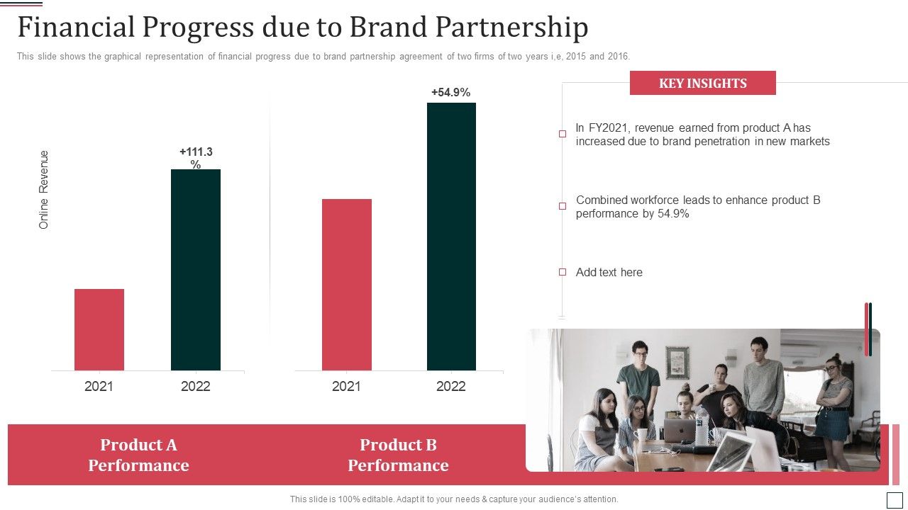 Co_Branding_Partnership_Capital_Funding_Pitch_Deck_Financial_Progress_Due_To_Brand_Partnership_Sample_PDF_Slide_1.jpg