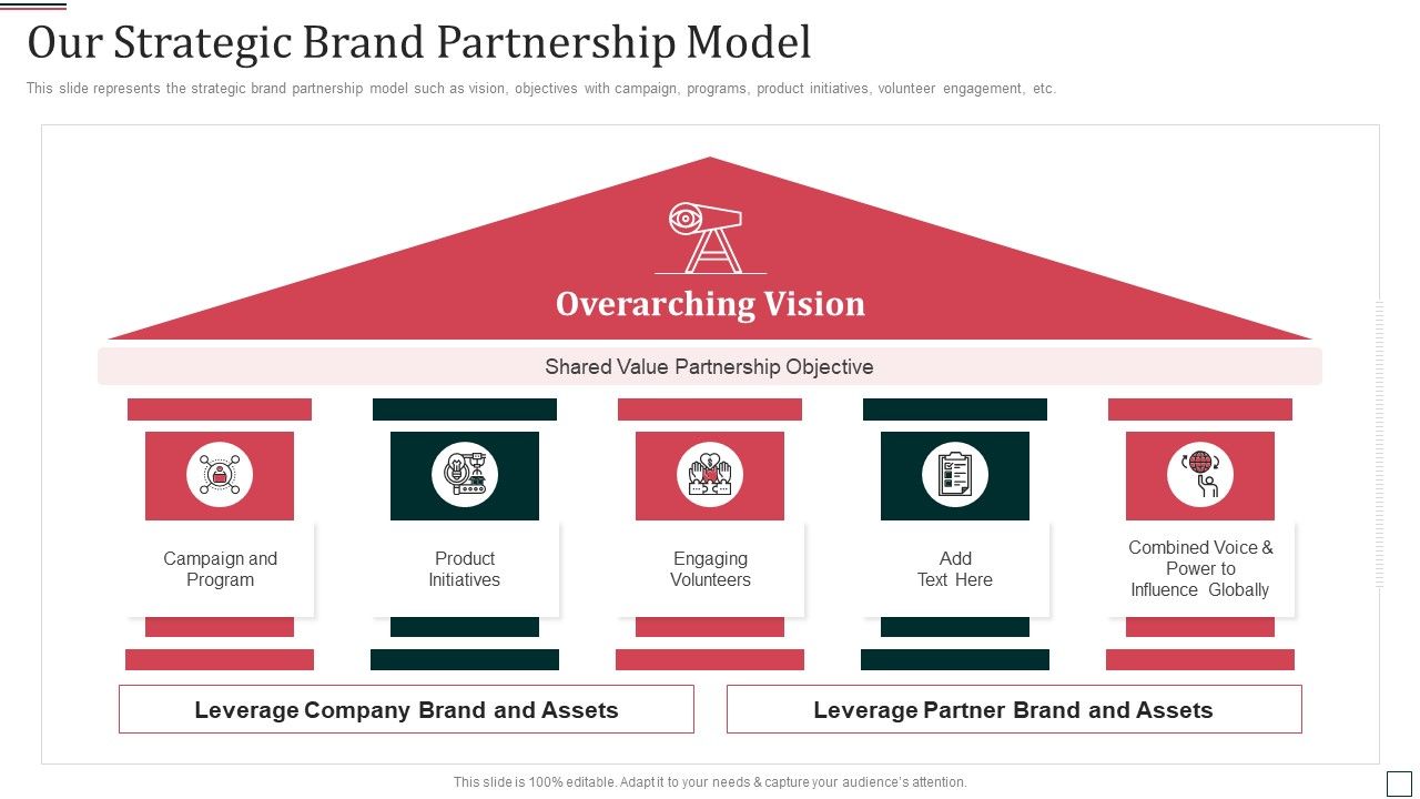 Co_Branding_Partnership_Capital_Funding_Pitch_Deck_Our_Strategic_Brand_Partnership_Model_Professional_PDF_Slide_1.jpg