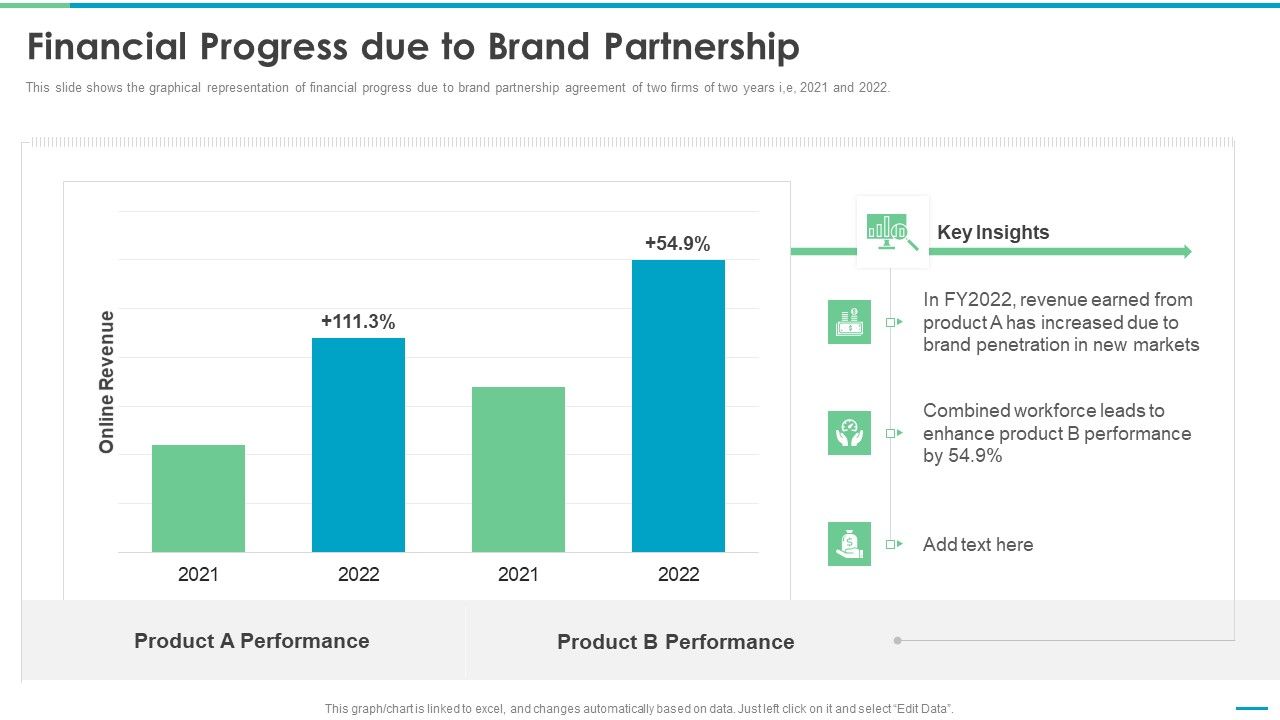 Co_Branding_Stakeholder_Fund_Raising_Financial_Progress_Due_To_Brand_Partnership_Elements_PDF_Slide_1.jpg