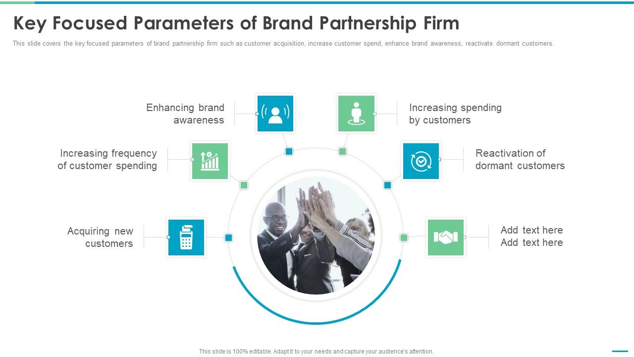 Co_Branding_Stakeholder_Fund_Raising_Key_Focused_Parameters_Of_Brand_Partnership_Guidelines_PDF_Slide_1.jpg