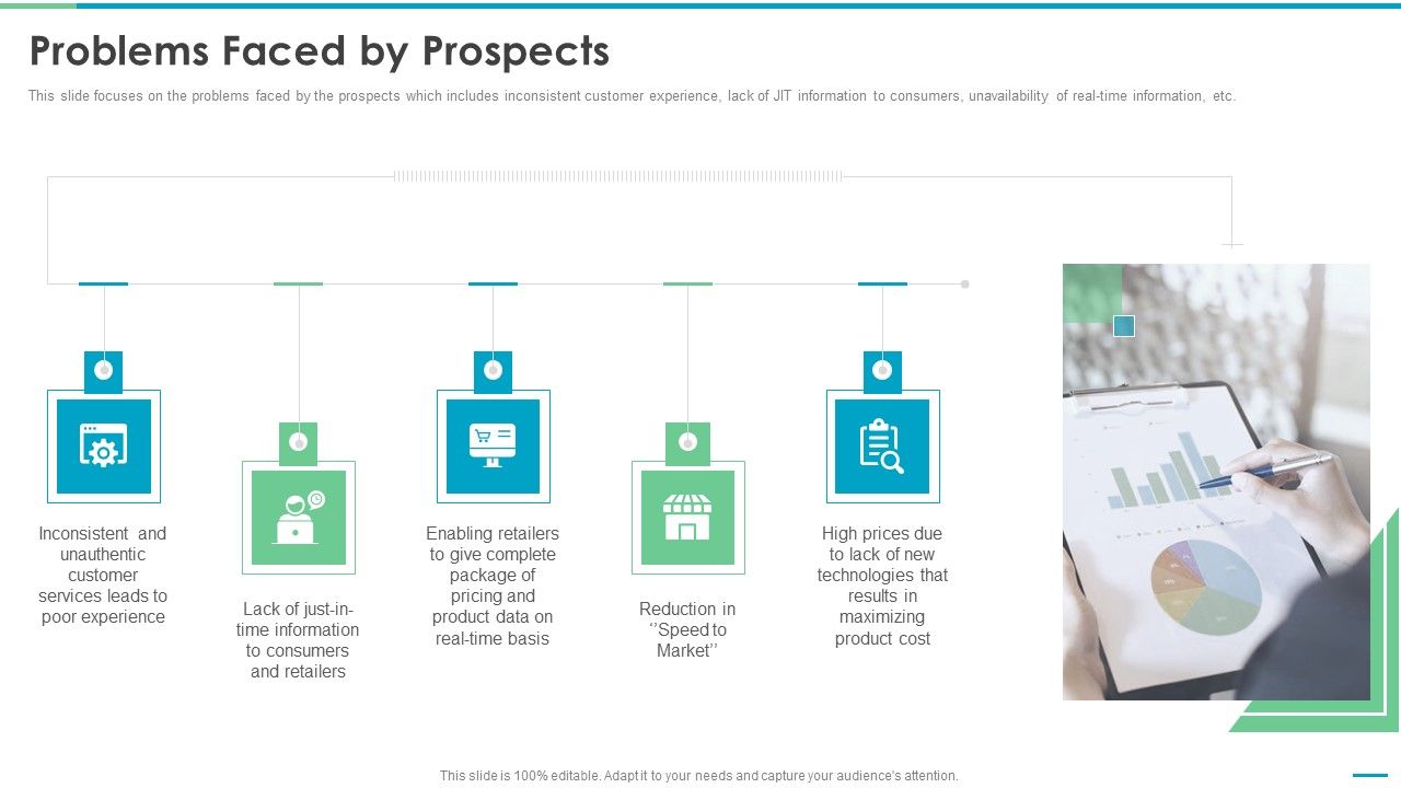 Co_Branding_Stakeholder_Fund_Raising_Problems_Faced_By_Prospects_Portrait_PDF_Slide_1.jpg