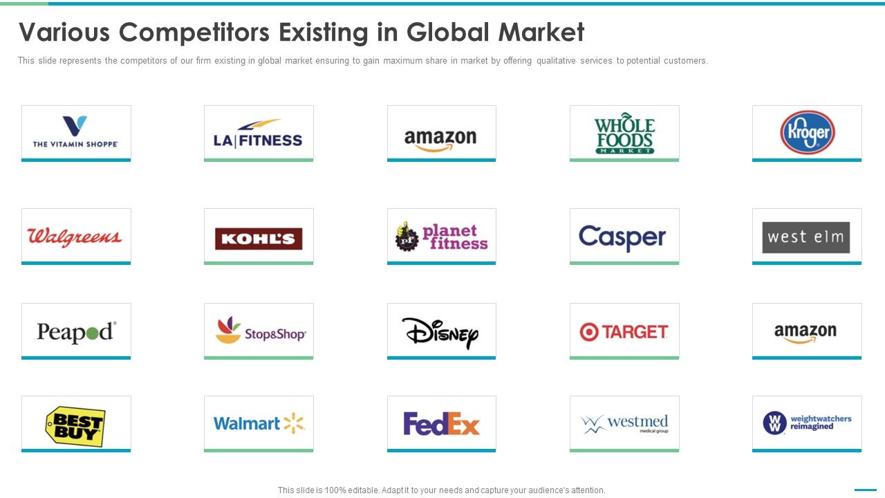 Co_Branding_Stakeholder_Fund_Raising_Various_Competitors_Existing_In_Global_Market_Clipart_PDF_Slide_1.jpg