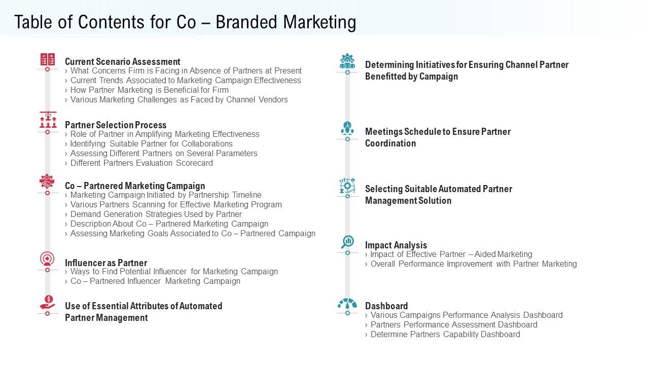 Co_Variety_Advertisement_Table_Of_Contents_For_Co_Branded_Marketing_Infographics_PDF_Slide_1.jpg