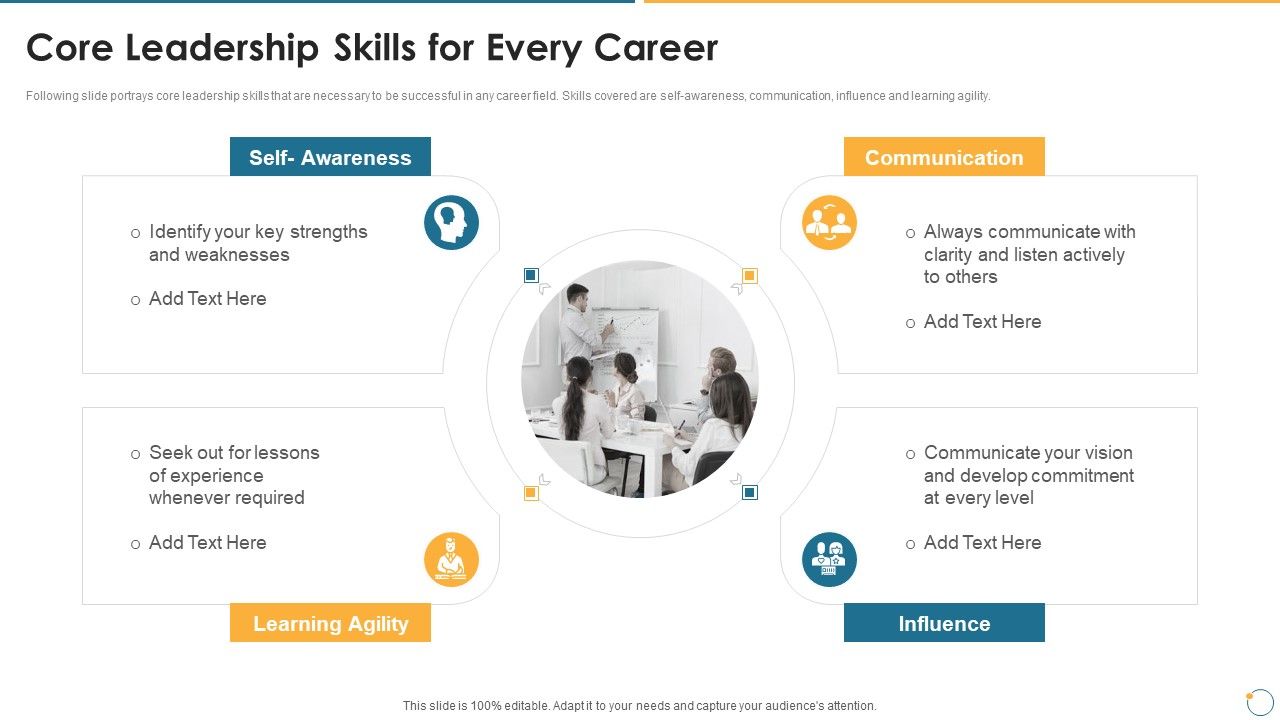 Collection_Of_Quality_Assurance_PPT_Core_Leadership_Skills_For_Every_Career_Themes_PDF_Slide_1.jpg