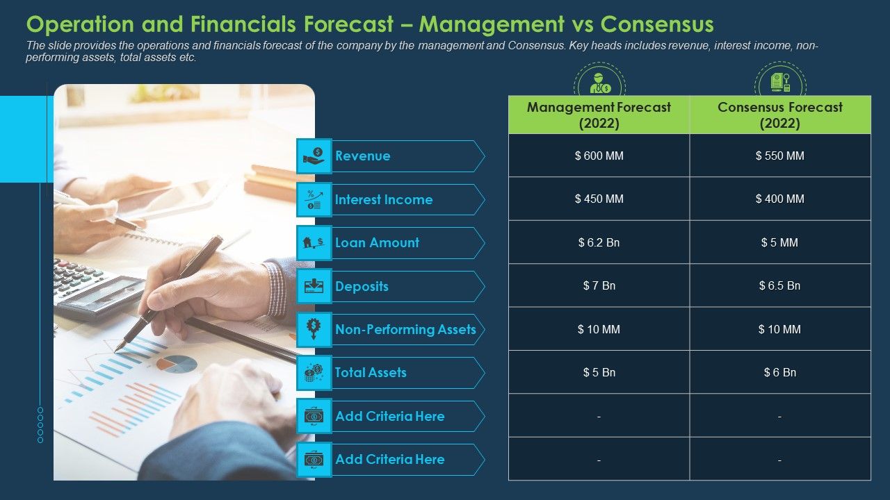 Commercial_Banking_Template_Collection_Operation_And_Financials_Forecast_Management_Vs_Consensus_Formats_PDF_Slide_1.jpg