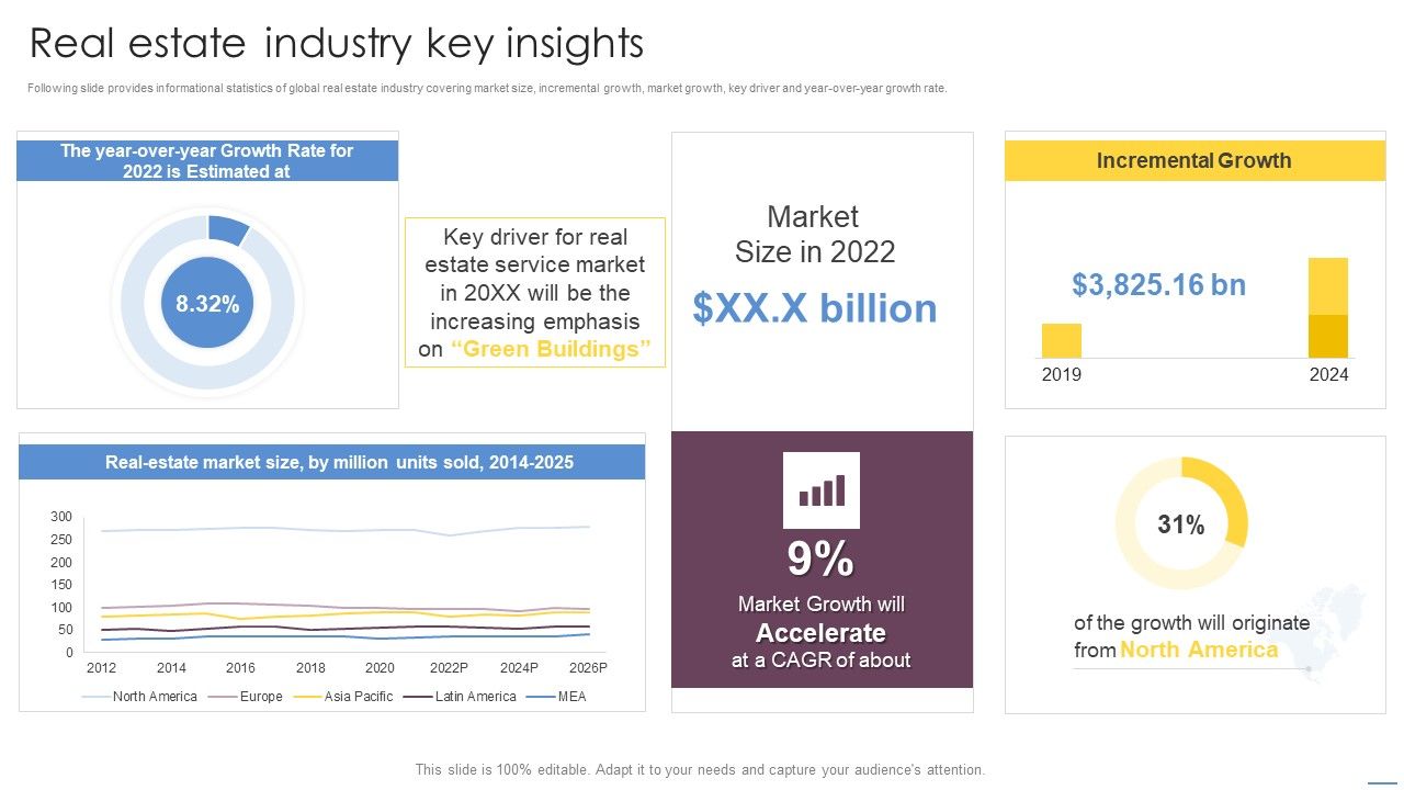 Commercial_Building_Capital_Funding_Elevator_Pitch_Deck_Real_Estate_Industry_Key_Insights_Topics_PDF_Slide_1.jpg