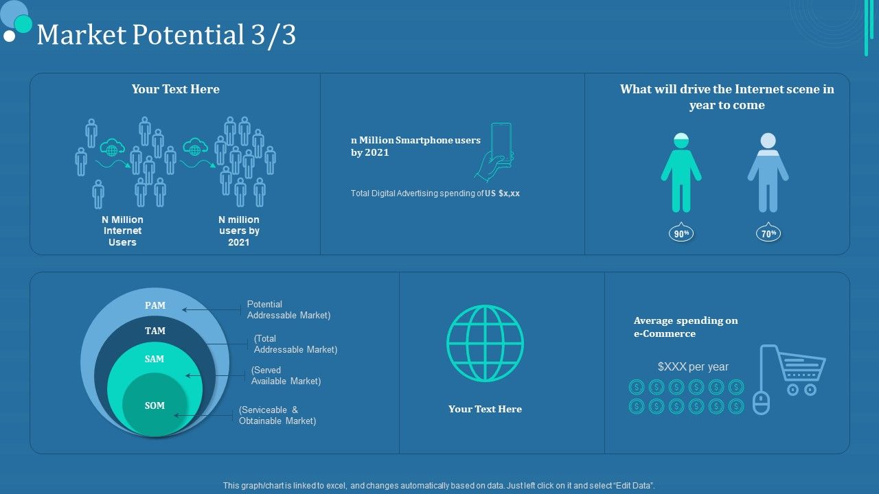 Commodity_Category_Analysis_Market_Potential_Growth_Ppt_Show_Background_Images_PDF_Slide_1.jpg