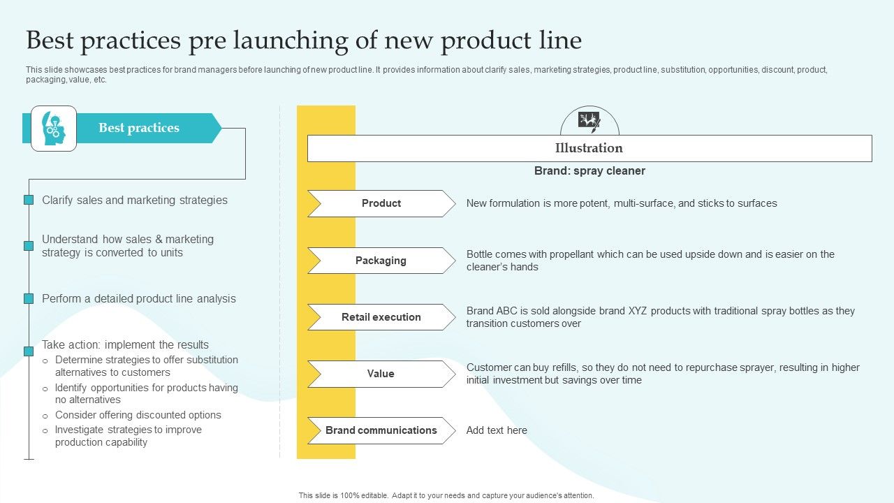 Commodity_Line_Expansion_Best_Practices_Pre_Launching_Of_New_Product_Line_Diagrams_PDF_Slide_1.jpg