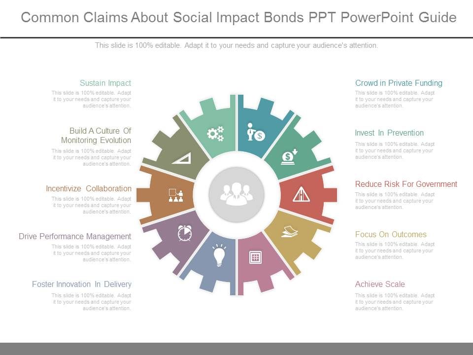 Common_Claims_About_Social_Impact_Bonds_Ppt_Powerpoint_Guide_1.jpg