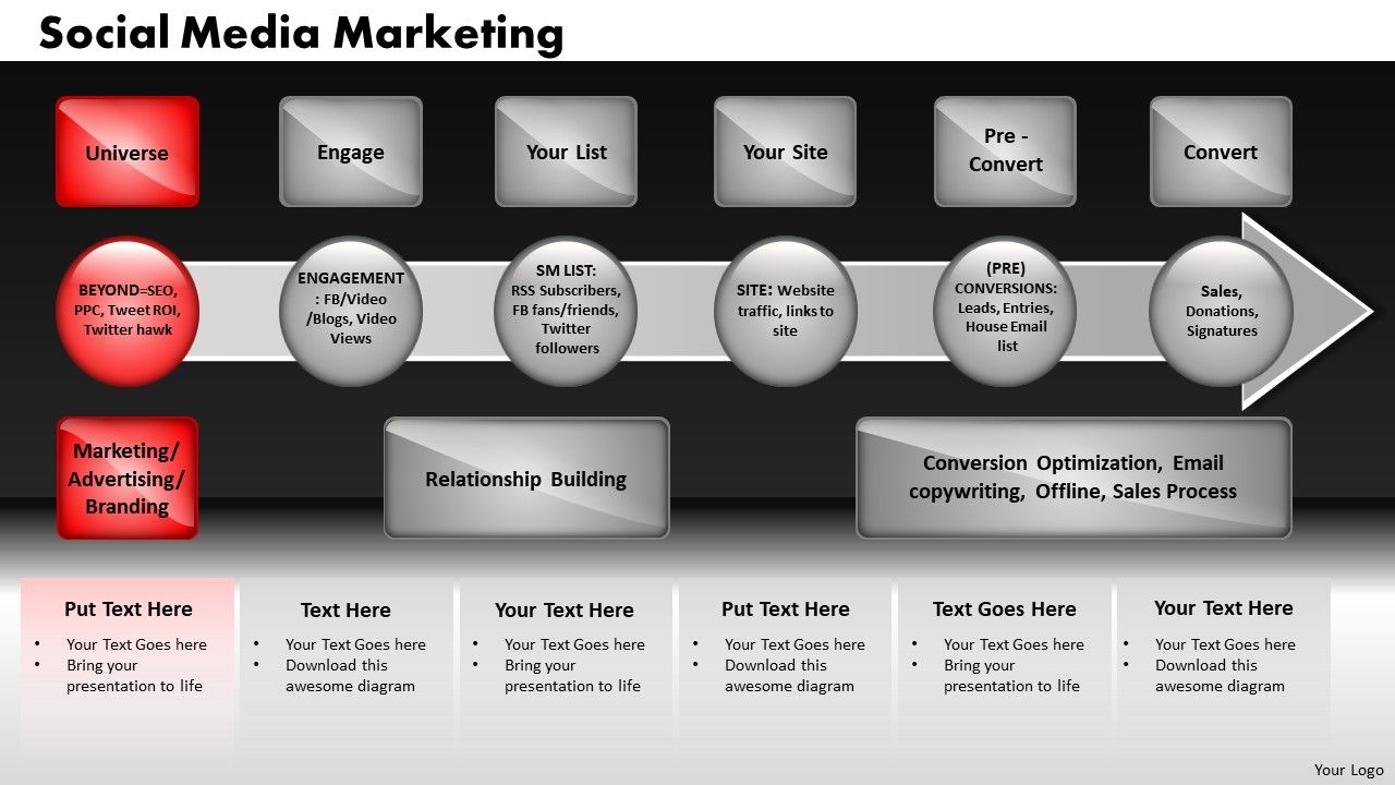 Communication_Social_Media_Marketing_PowerPoint_Slides_And_Ppt_Diagram_Templates_Slide_1.jpg
