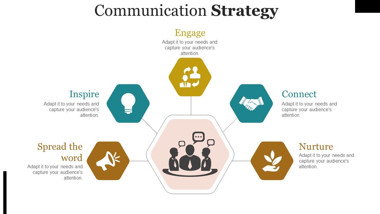 Communication_Strategy_Ppt_PowerPoint_Presentation_Portfolio_Gallery_Slide_1.jpg