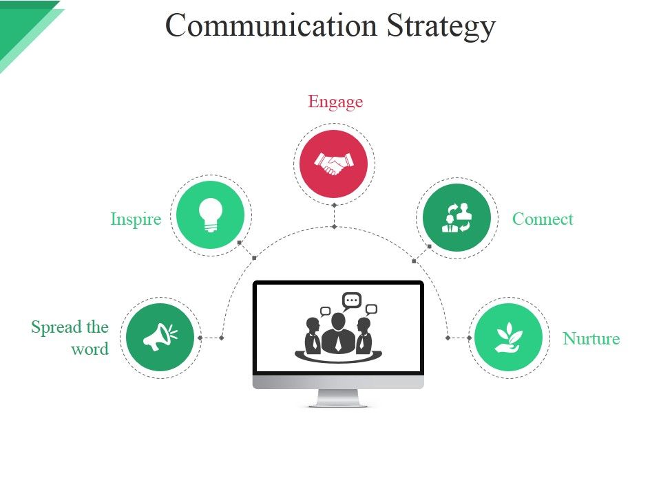Communication_Strategy_Ppt_PowerPoint_Presentation_Show_Maker_Slide_1.jpg