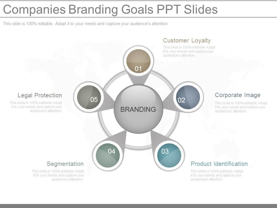 Companies_Branding_Goals_Ppt_Slides_1.jpg