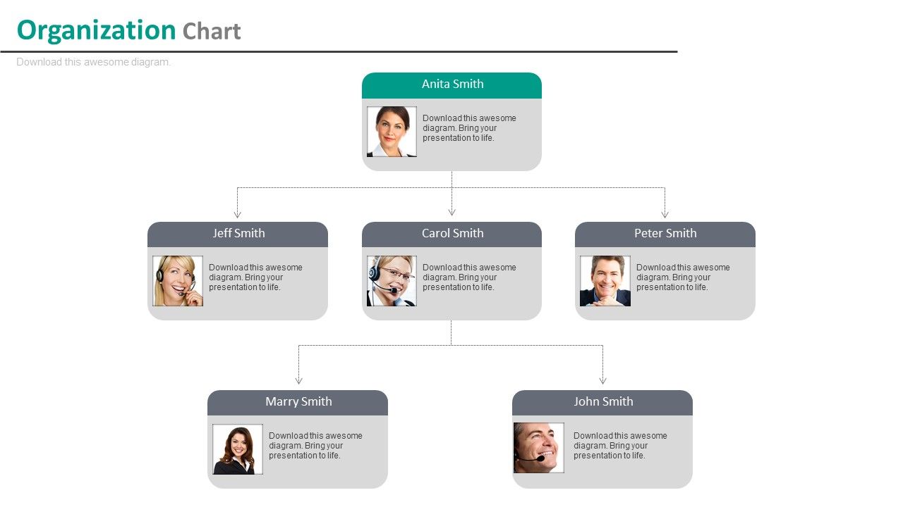 Company_Employees_Organizational_Chart_With_Profiles_Powerpoint_Slides_Slide_1.jpg