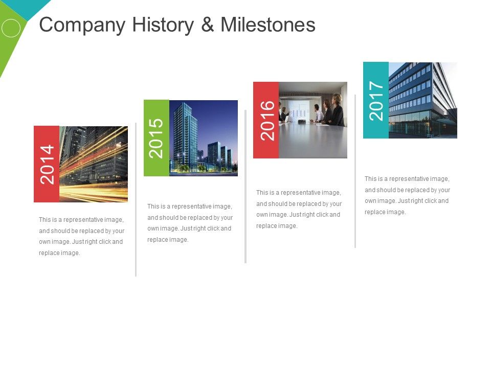 Company_History_And_Milestones_Template_3_Ppt_PowerPoint_Presentation_Ideas_Portrait_Slide_1.jpg