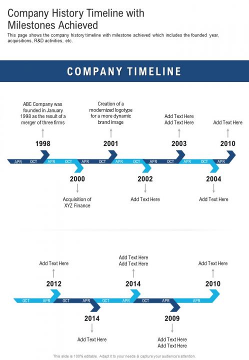 Company History Timeline With Milestones Achieved One Pager Documents Slide01
