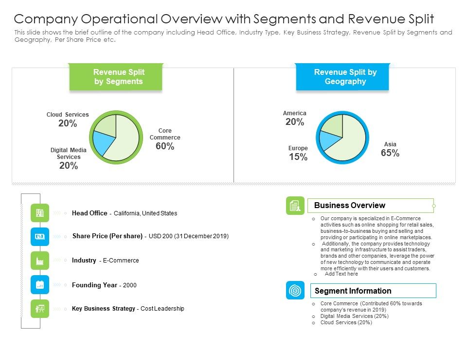 Company_Operational_Overview_With_Segments_And_Revenue_Split_Diagrams_PDF_Slide_1.jpg