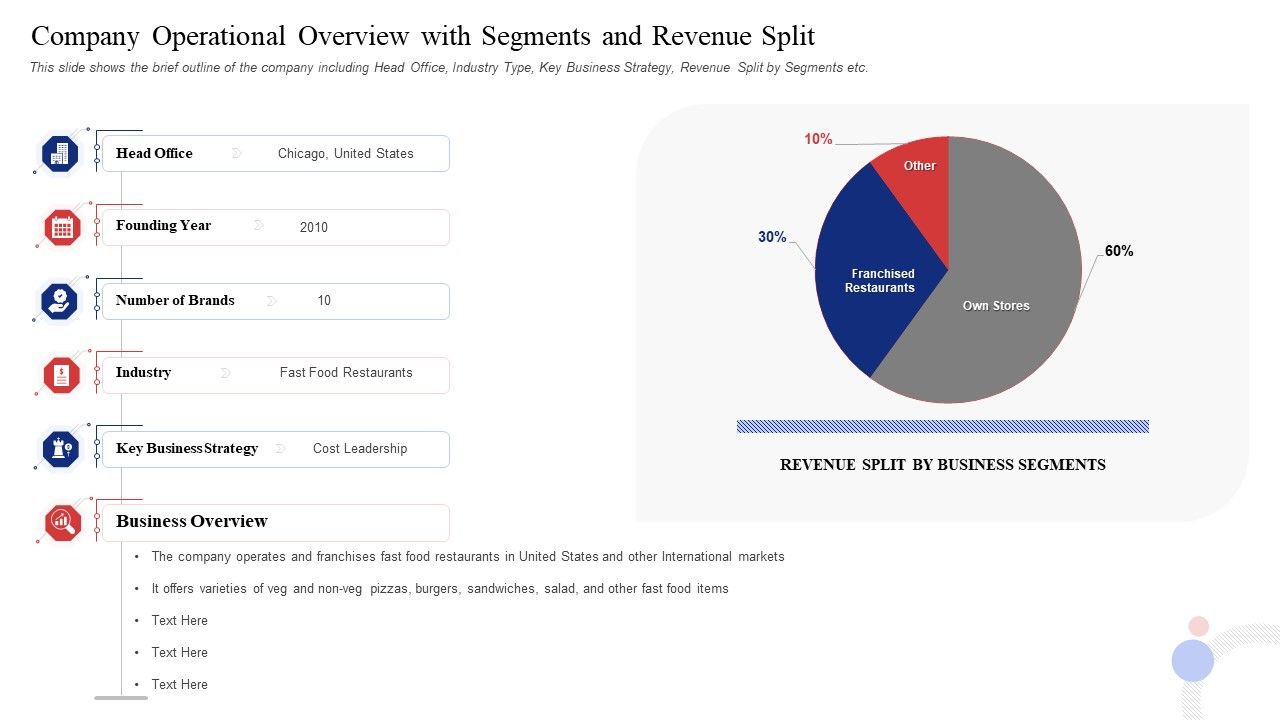 Company_Operational_Overview_With_Segments_And_Revenue_Split_Information_PDF_Slide_1.jpg