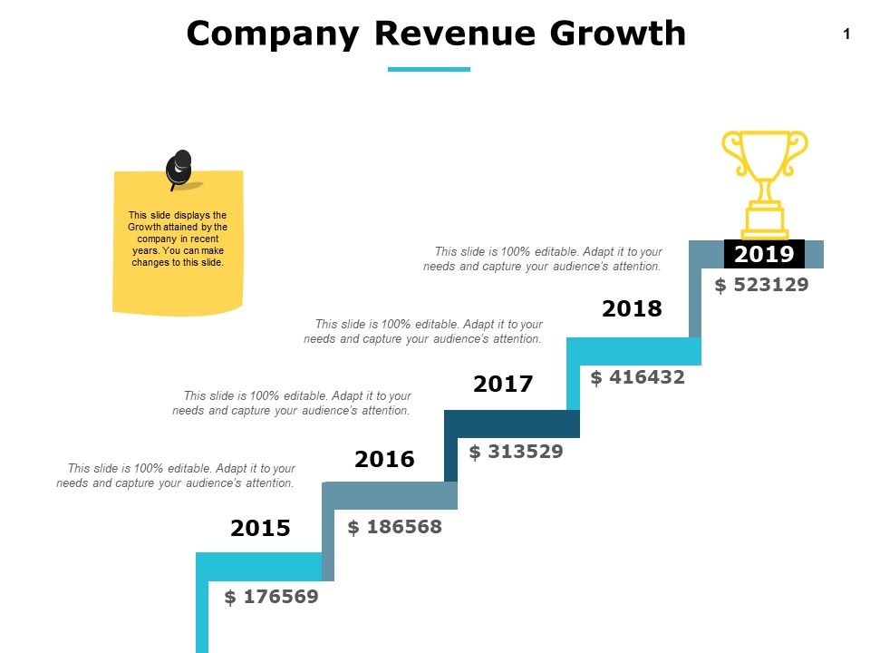 Company_Revenue_Growth_5_Years_Ppt_PowerPoint_Presentation_Slides_Layout_Ideas_Slide_1.jpg