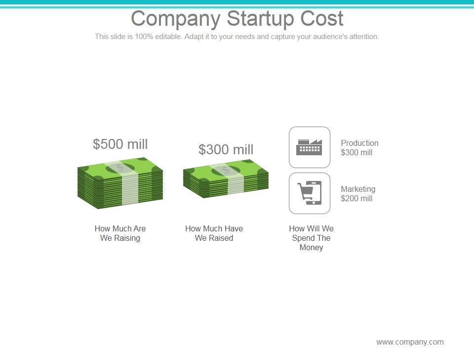 Company_Startup_Cost_Ppt_PowerPoint_Presentation_Layout_Slide_1.jpg