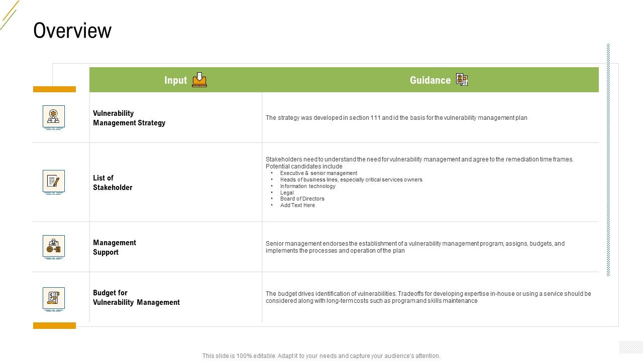 Company_Vulnerability_Administration_Overview_Guidance_Slides_PDF_Slide_1.jpg