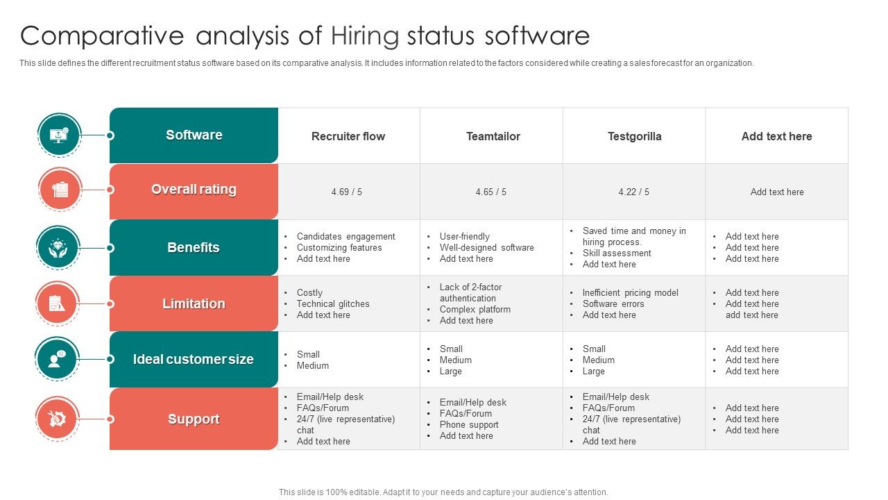 Comparative_Analysis_Of_Hiring_Status_Software_Ppt_PowerPoint_Presentation_File_Inspiration_PDF_Slide_1.jpg