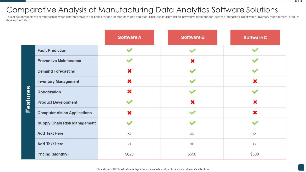 Comparative_Analysis_Of_Manufacturing_Data_Analytics_Software_Solutions_Elements_PDF_Slide_1.jpg