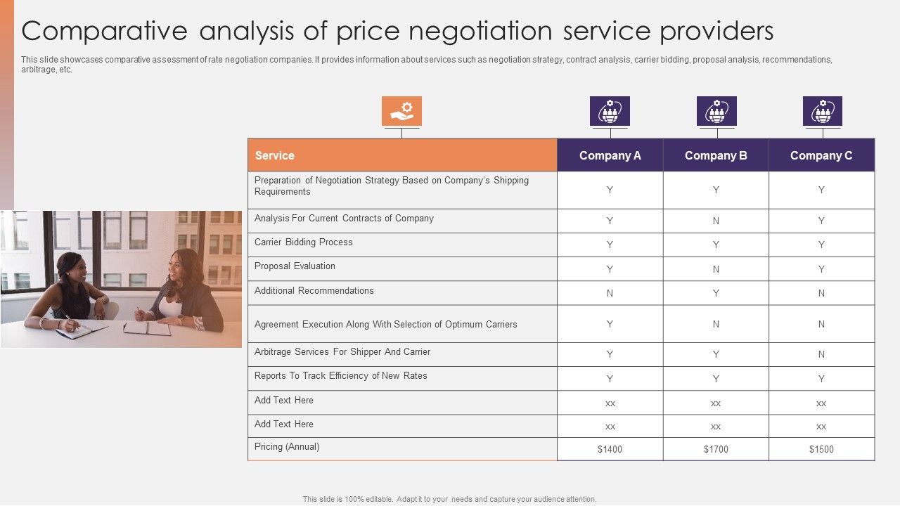 Comparative_Analysis_Of_Price_Negotiation_Service_Providers_Ppt_Portfolio_Structure_PDF_Slide_1.jpg