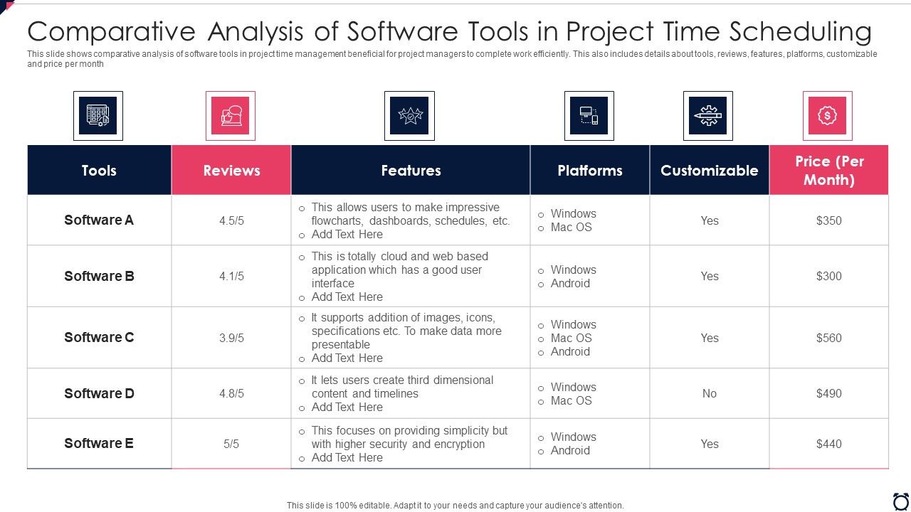 Comparative_Analysis_Of_Software_Tools_In_Project_Time_Scheduling_Summary_PDF_Slide_1.jpg