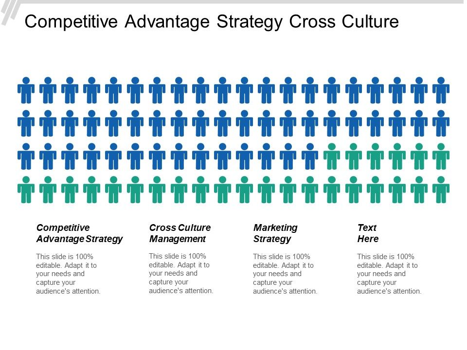 Competitive_Advantage_Strategy_Cross_Culture_Management_Marketing_Strategy_Ppt_PowerPoint_Presentation_Infographic_Template_Slideshow_Slide_1.jpg
