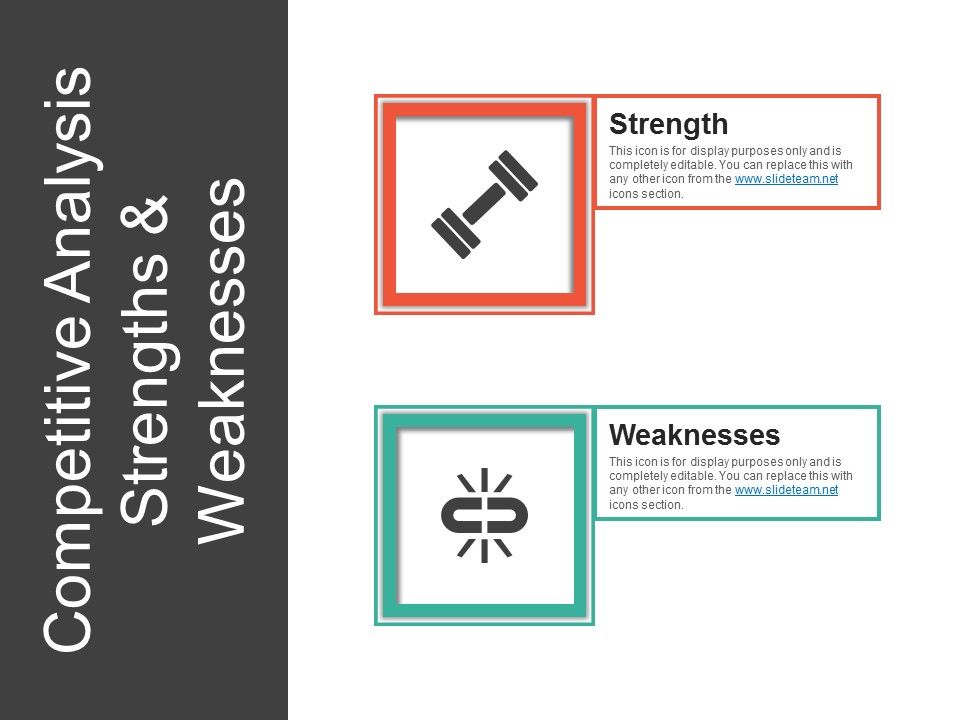Competitive_Analysis_Strengths_And_Weaknesses_Ppt_PowerPoint_Presentation_Layouts_Themes_Slide_1.jpg