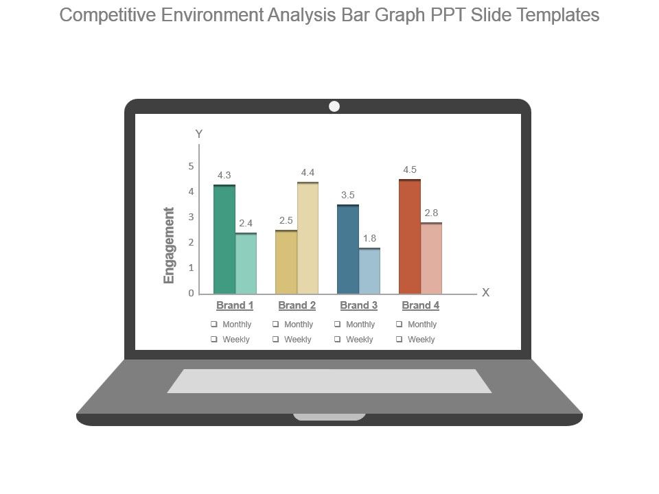 Competitive_Environment_Analysis_Bar_Graph_Ppt_Slide_Templates_1.jpg