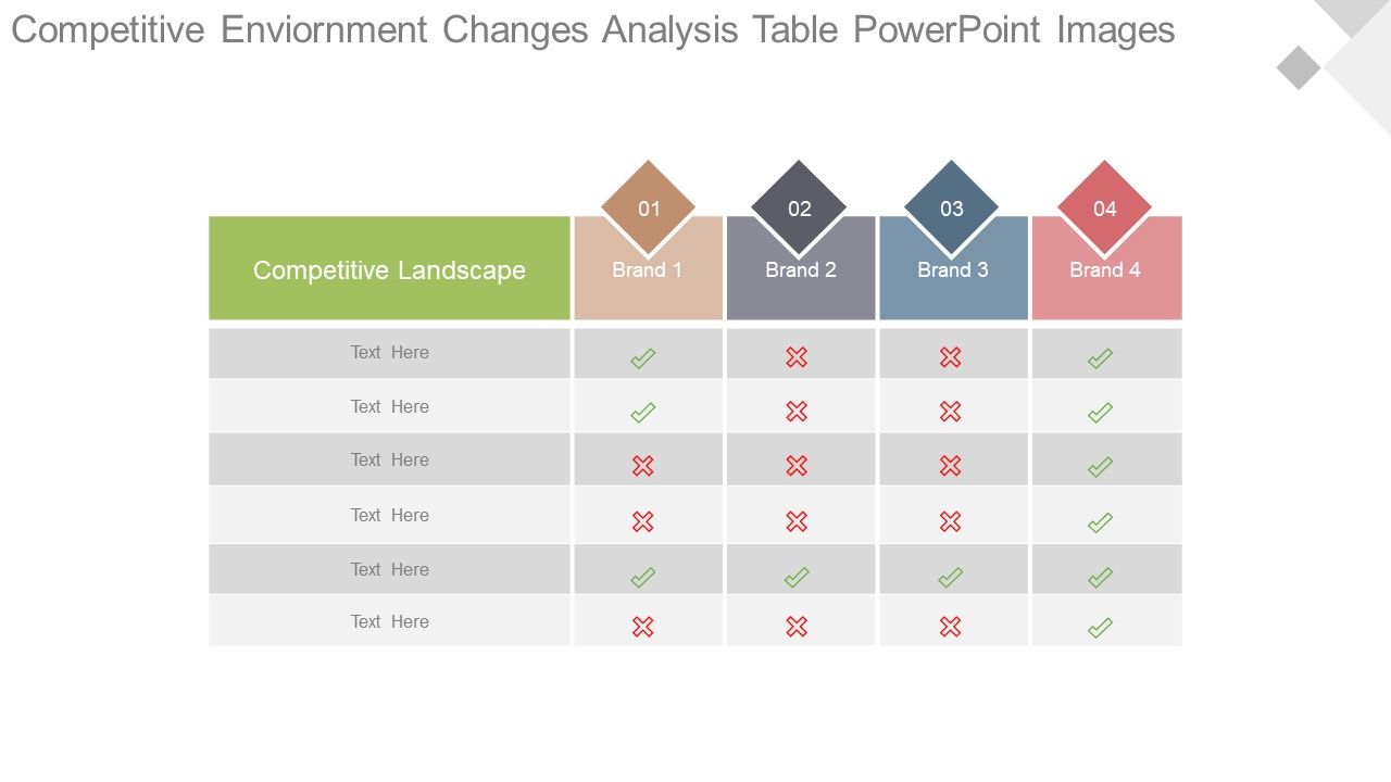 Competitive_Environment_Changes_Analysis_Table_Powerpoint_Images_Slide_1.jpg