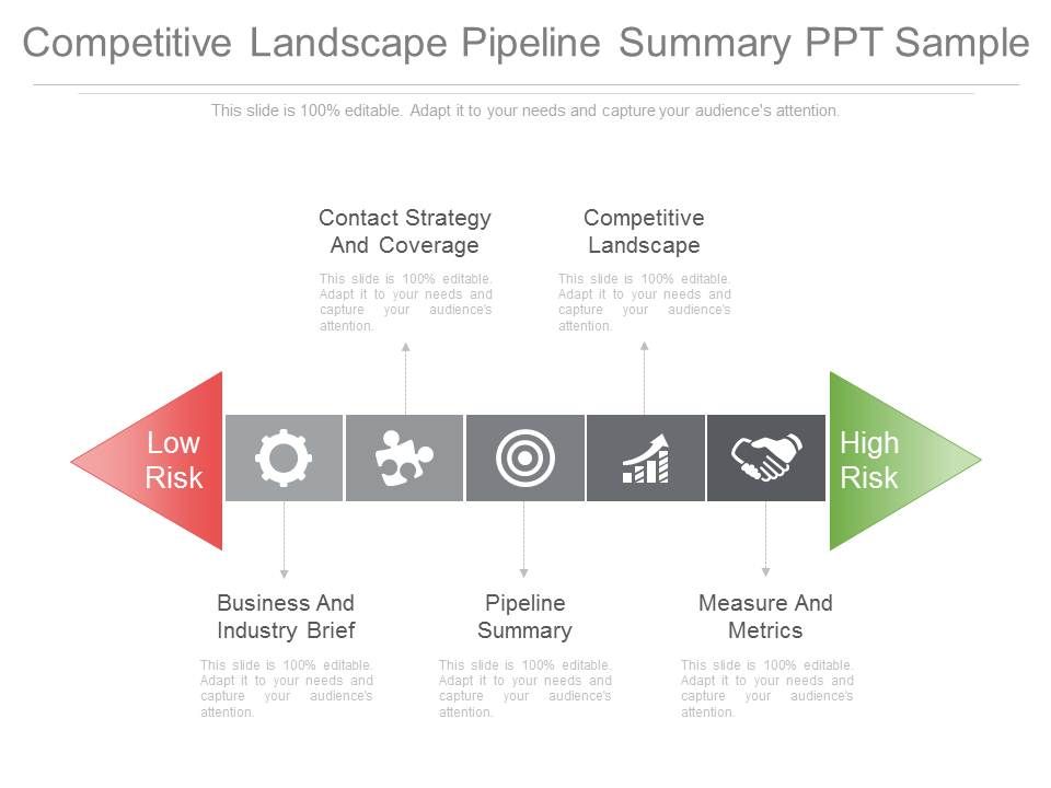 Competitive_Landscape_Pipeline_Summary_Ppt_Sample_1.jpg