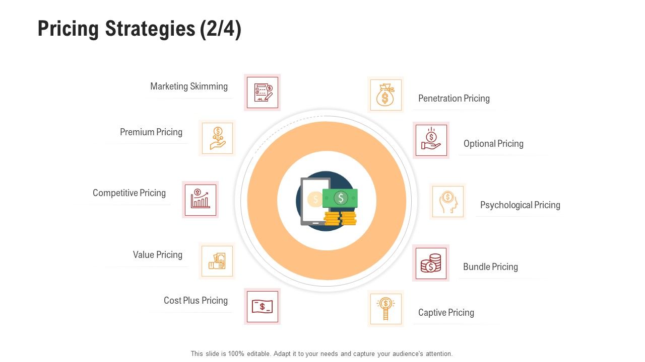 Competitor_Assessment_In_Product_Development_Pricing_Strategies_Value_Information_PDF_Slide_1.jpg