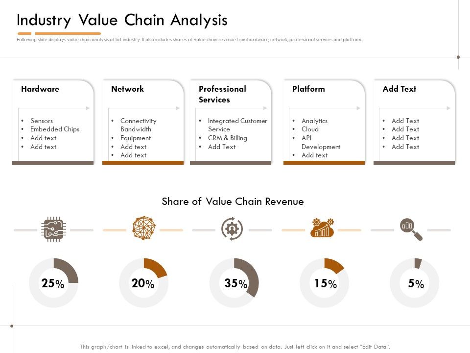 Competitor_Intelligence_Research_And_Market_Intelligence_Industry_Value_Chain_Analysis_Background_PDF_Slide_1.jpg