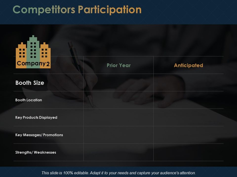 Competitors_Participation_Anticipated_Ppt_PowerPoint_Presentation_Summary_Slide_Portrait_Slide_1.jpg