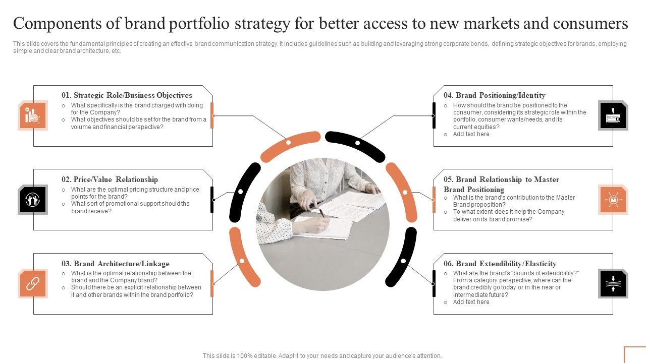 Components_Of_Brand_Portfolio_Strategy_For_Better_Access_To_New_Markets_And_Consumers_Brochure_PDF_Slide_1.jpg