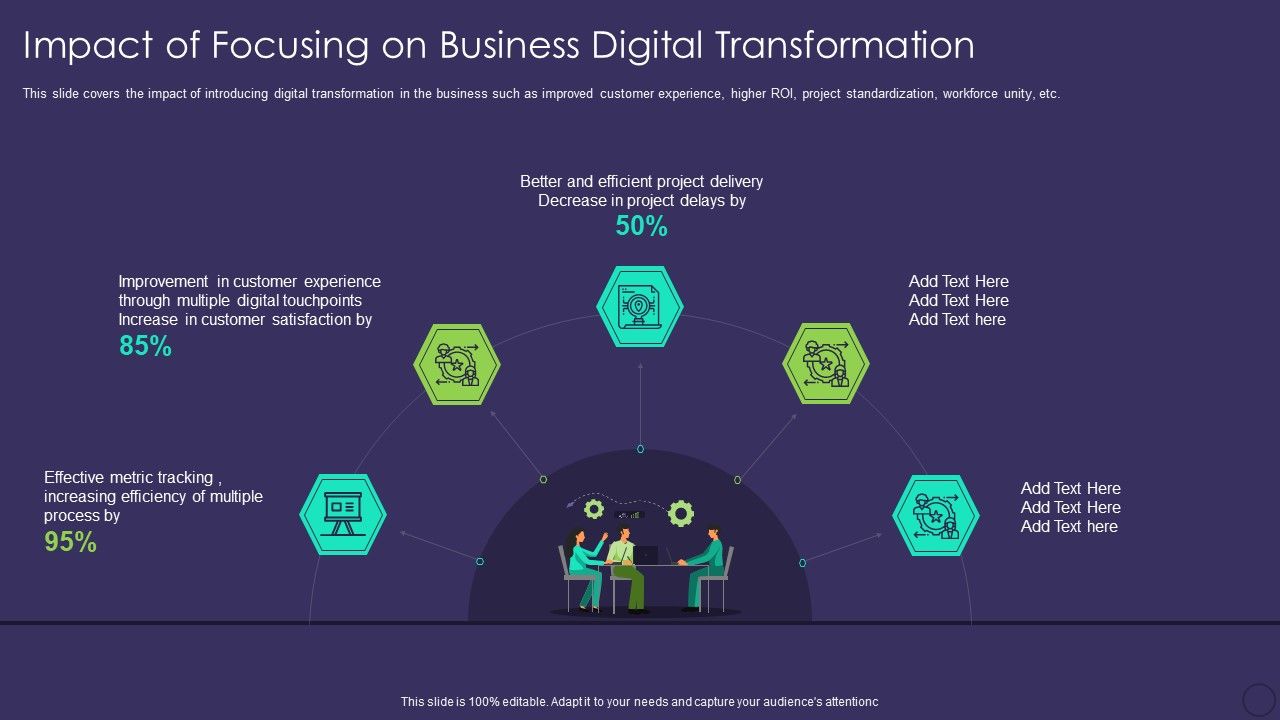 Comprehensive_Business_Digitization_Deck_Impact_Of_Focusing_On_Business_Digital_Transformation_Information_PDF_Slide_1.jpg