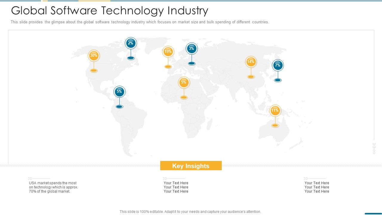 Computer_Operating_System_Services_Investment_Fundraising_Global_Software_Technology_Industry_Clipart_PDF_Slide_1.jpg