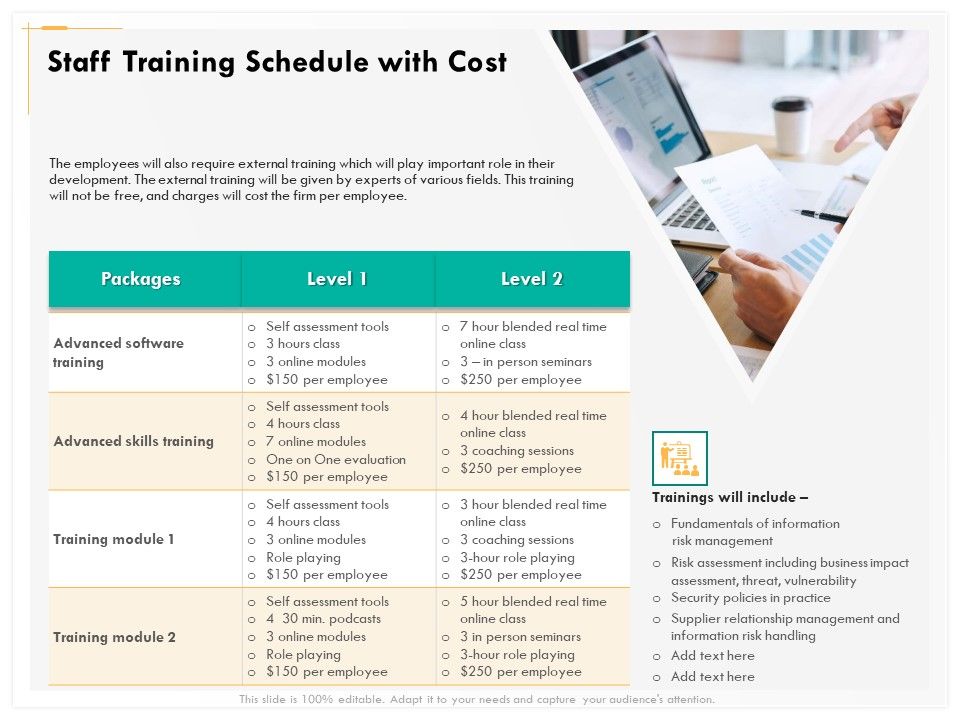 Computer_Security_Incident_Handling_Staff_Training_Schedule_With_Cost_Demonstration_PDF_Slide_1.jpg