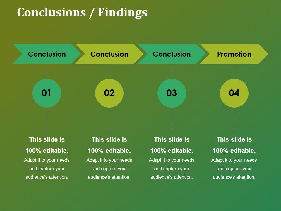Conclusions_Findings_Ppt_PowerPoint_Presentation_Model_Topics_Slide_1.jpg